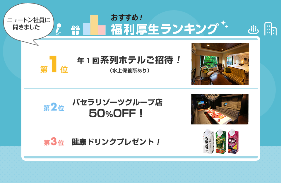 メディア掲載履歴