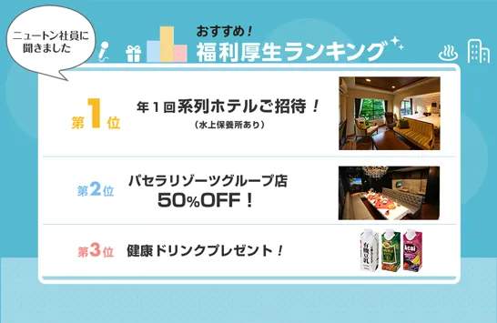 福利厚生について
